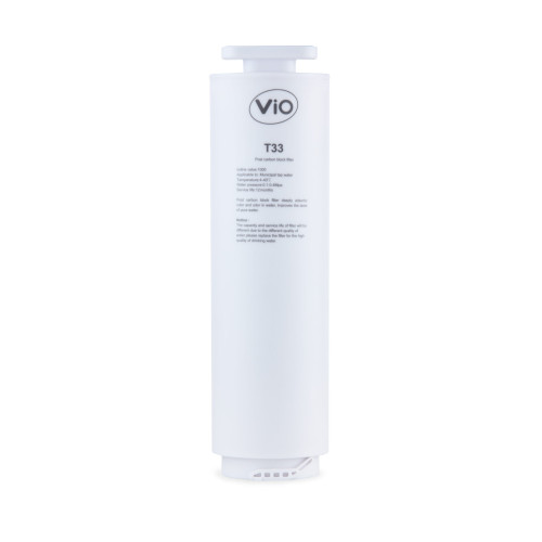 Replacement filter for ViO BP-UF01 system