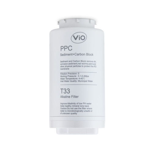 Replacement filter for ViO BP-UF01 system